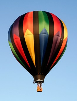 Lot balonem – Bielsko-Biała
 Ilość osób-1 osoba